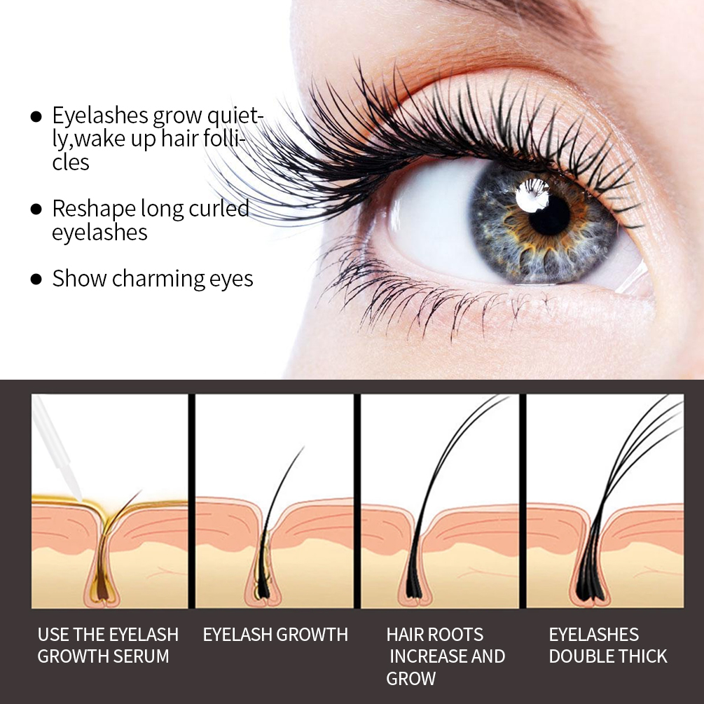 Siero per la crescita delle ci - Lash Serum Growth recensione e prezzo