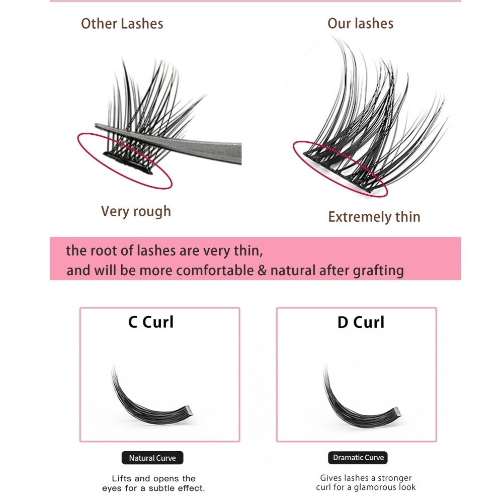 Kit di Extension Ciglia Effett - False Eyelashes Natural recensione e prezzo
